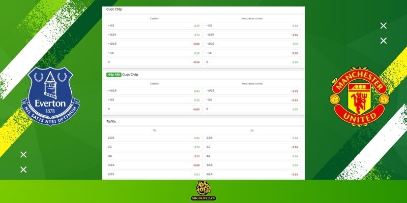 Soi kèo Everton vs Manchester United hôm nay: Bảng tỷ lệ kèo nhà cái và dự đoán tỷ số "chuẩn chỉ" từ chuyên gia Socolive TV